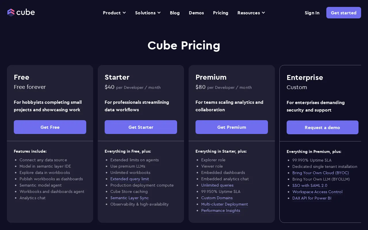 cube.dev — pricing page