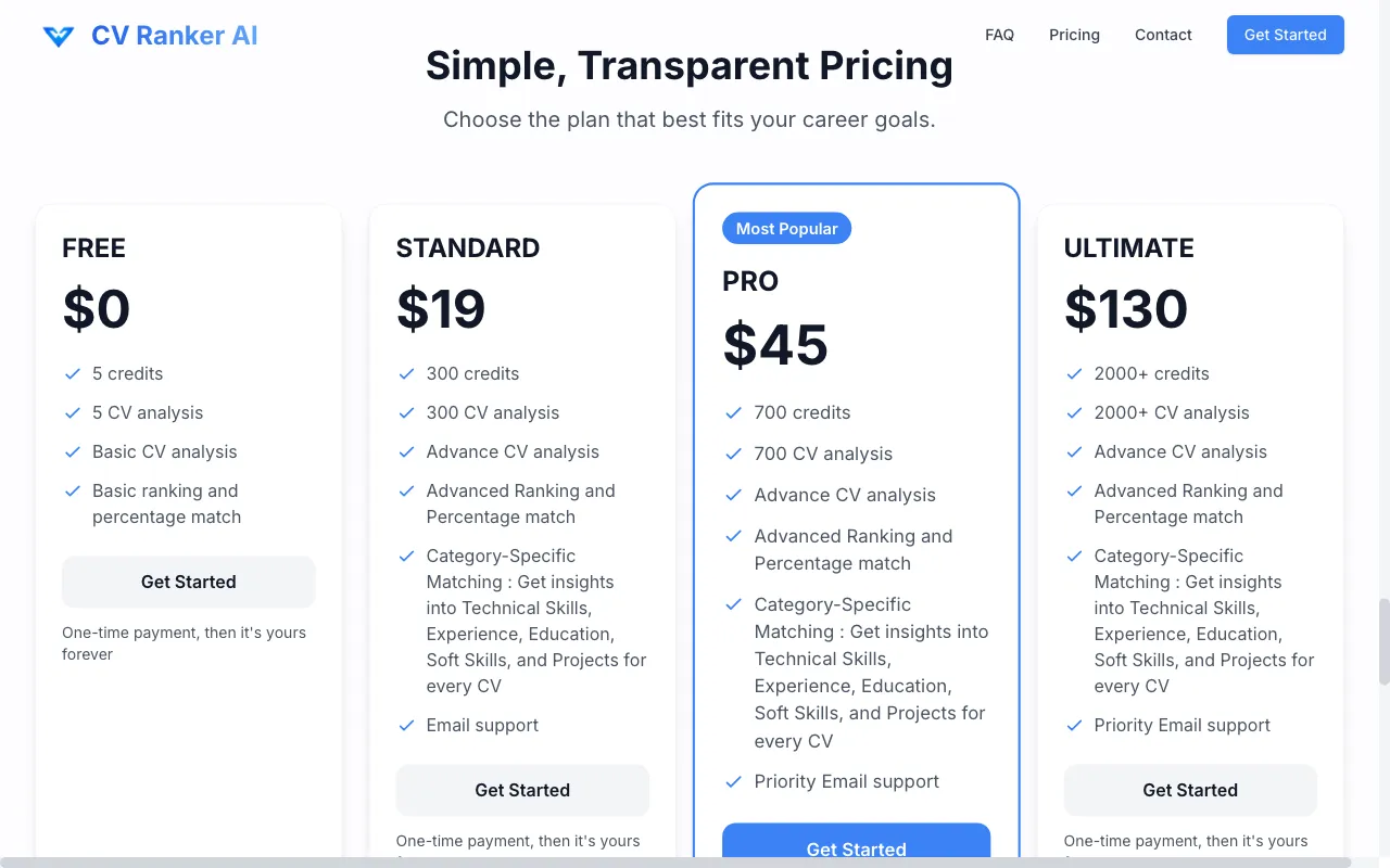 CV Ranker AI — pricing page