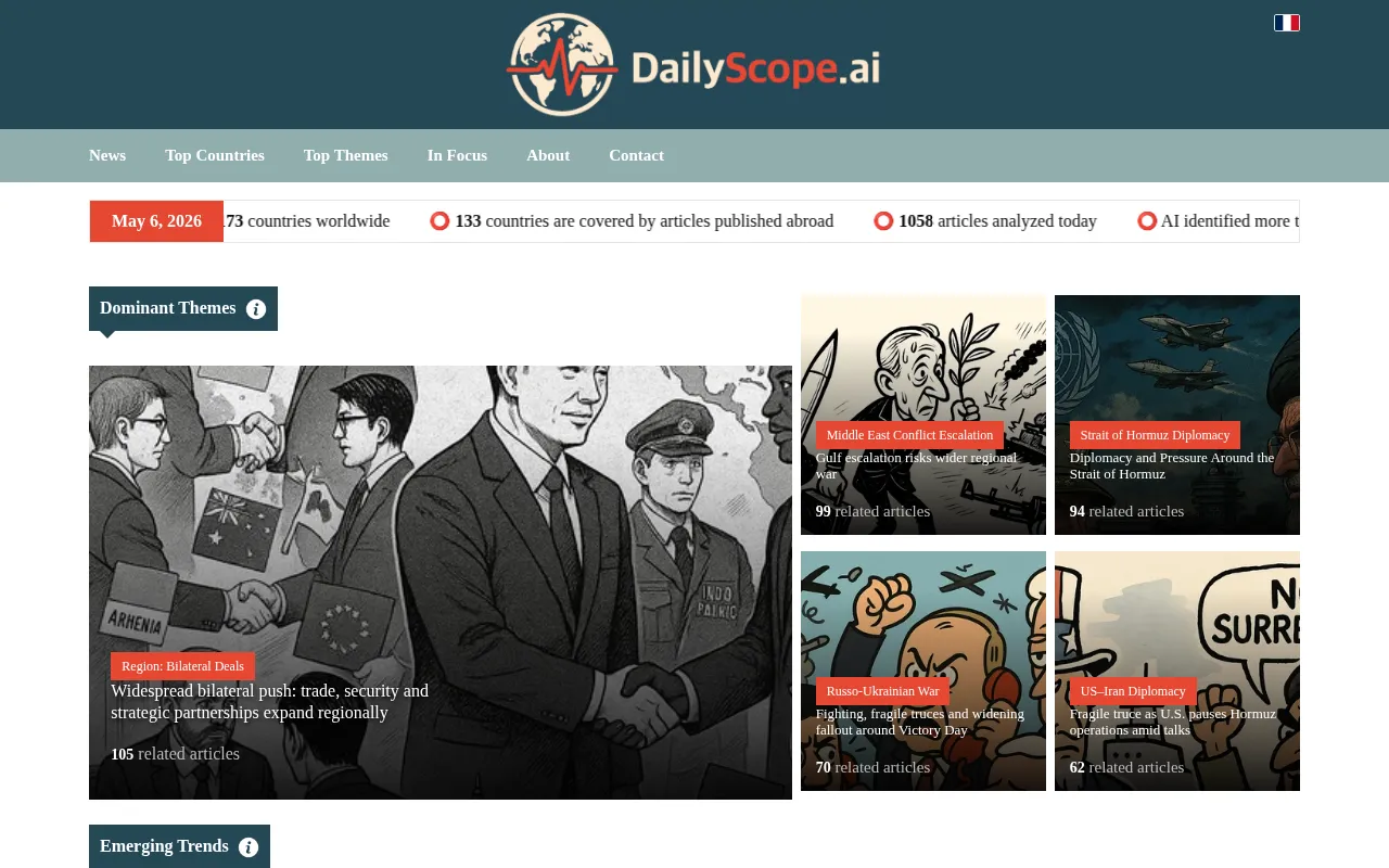 DailyScope.ai — preview screenshot