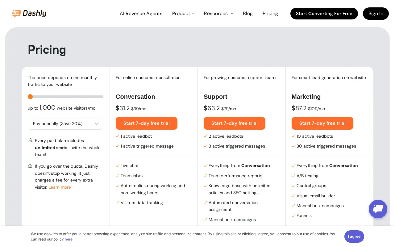 Dashly — pricing page