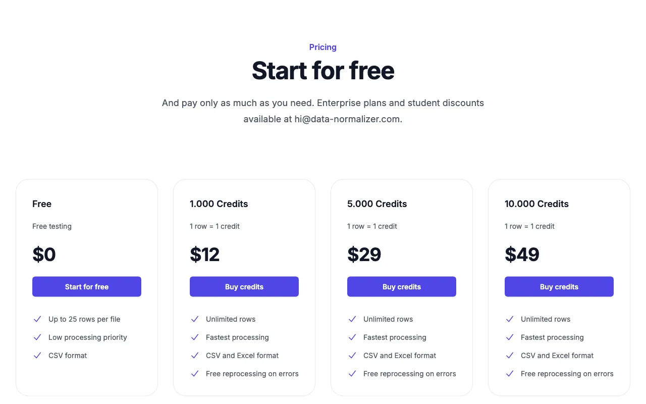 DataNormalizer — pricing page