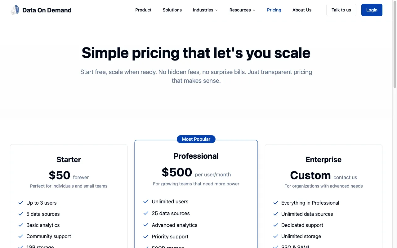 Data On Demand — pricing page