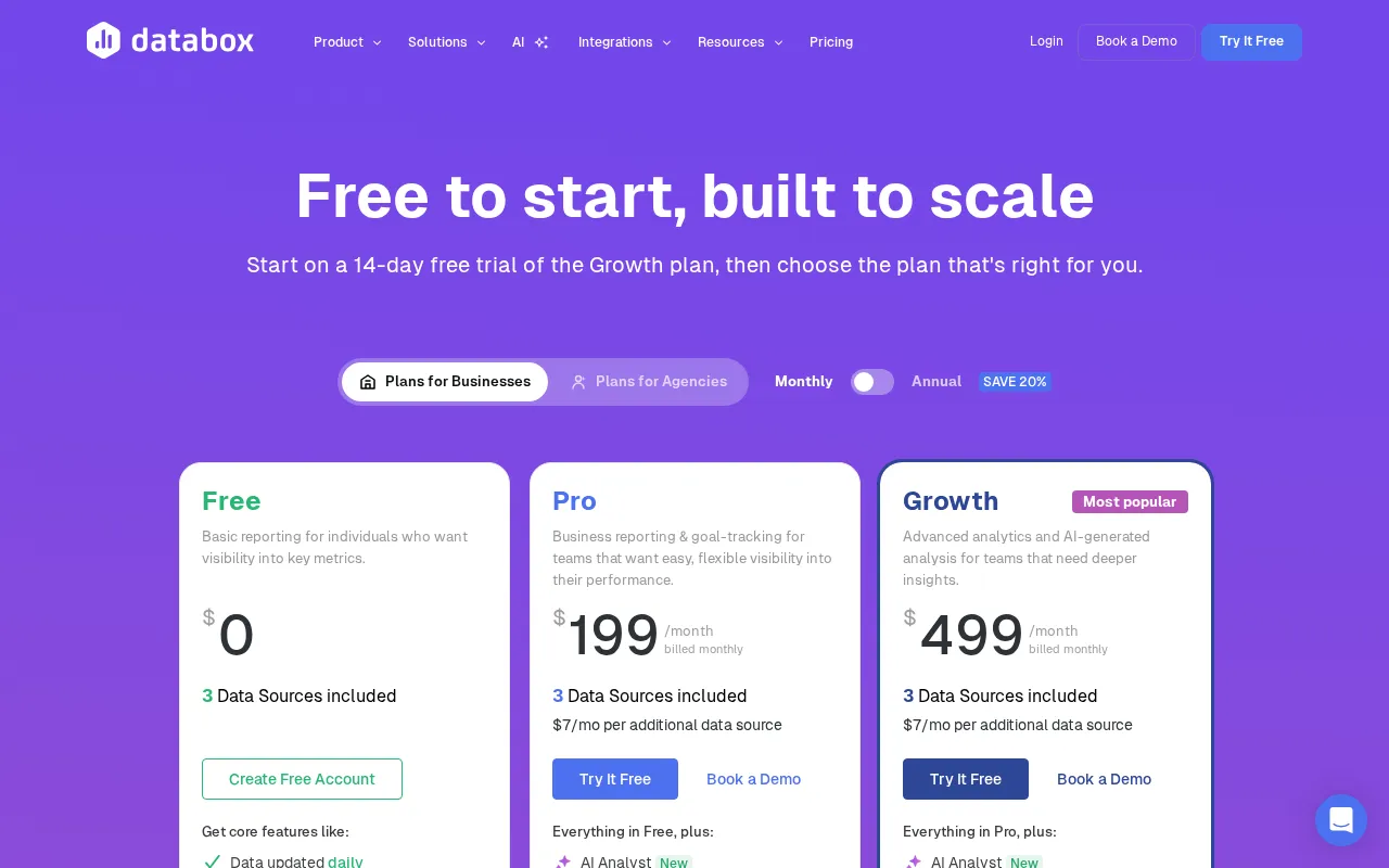Databox — pricing page