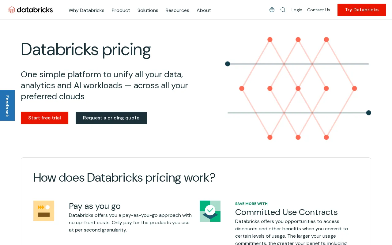 DataBricks — pricing page