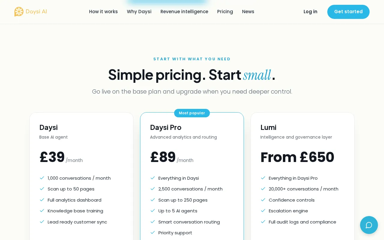 Daysi AI — pricing page