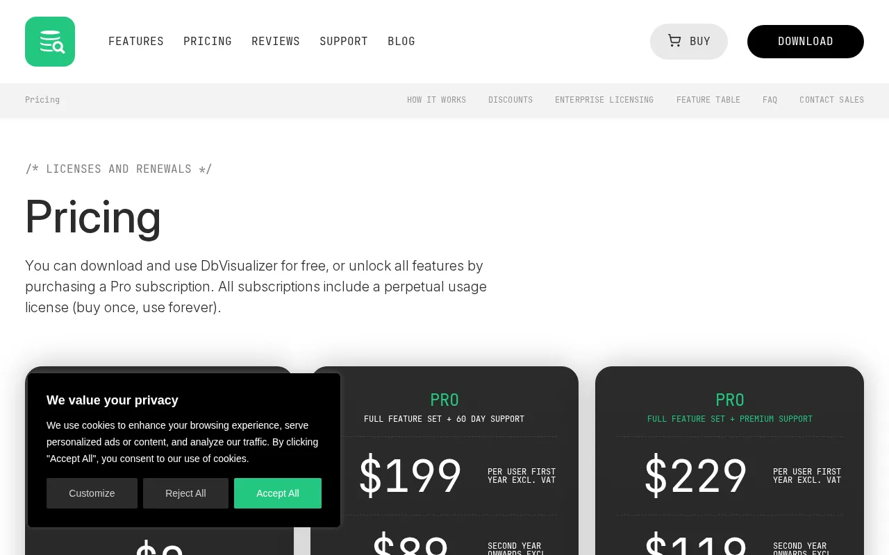 DbVisualizer — pricing page