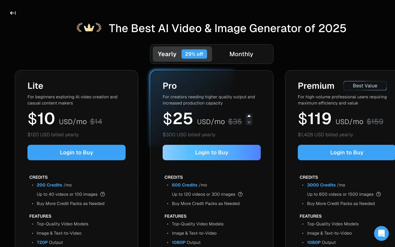 Deevid.ai. — pricing page