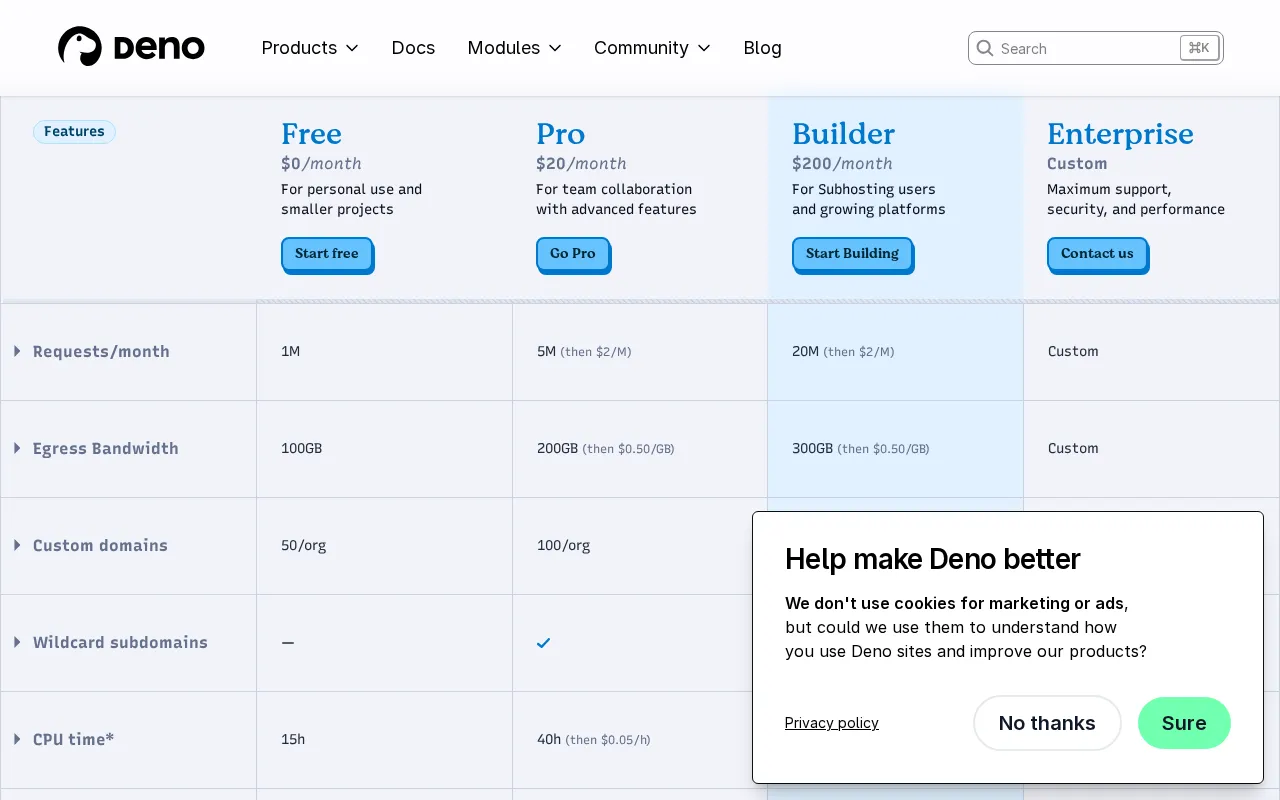 Deno Subhosting — pricing page