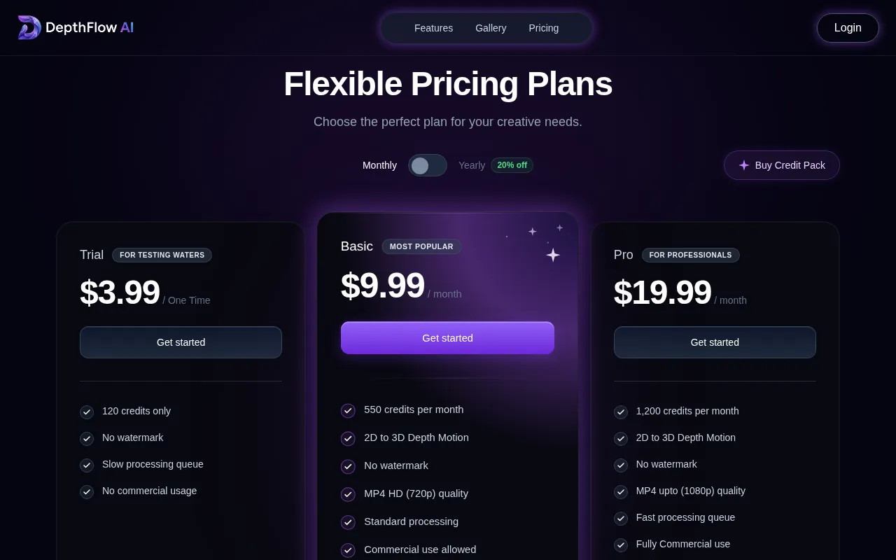 Depthflow AI — pricing page