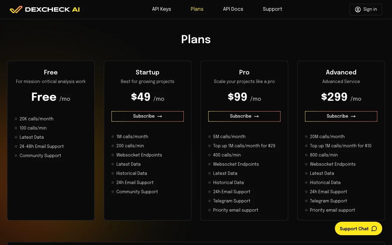 DexCheck — pricing page