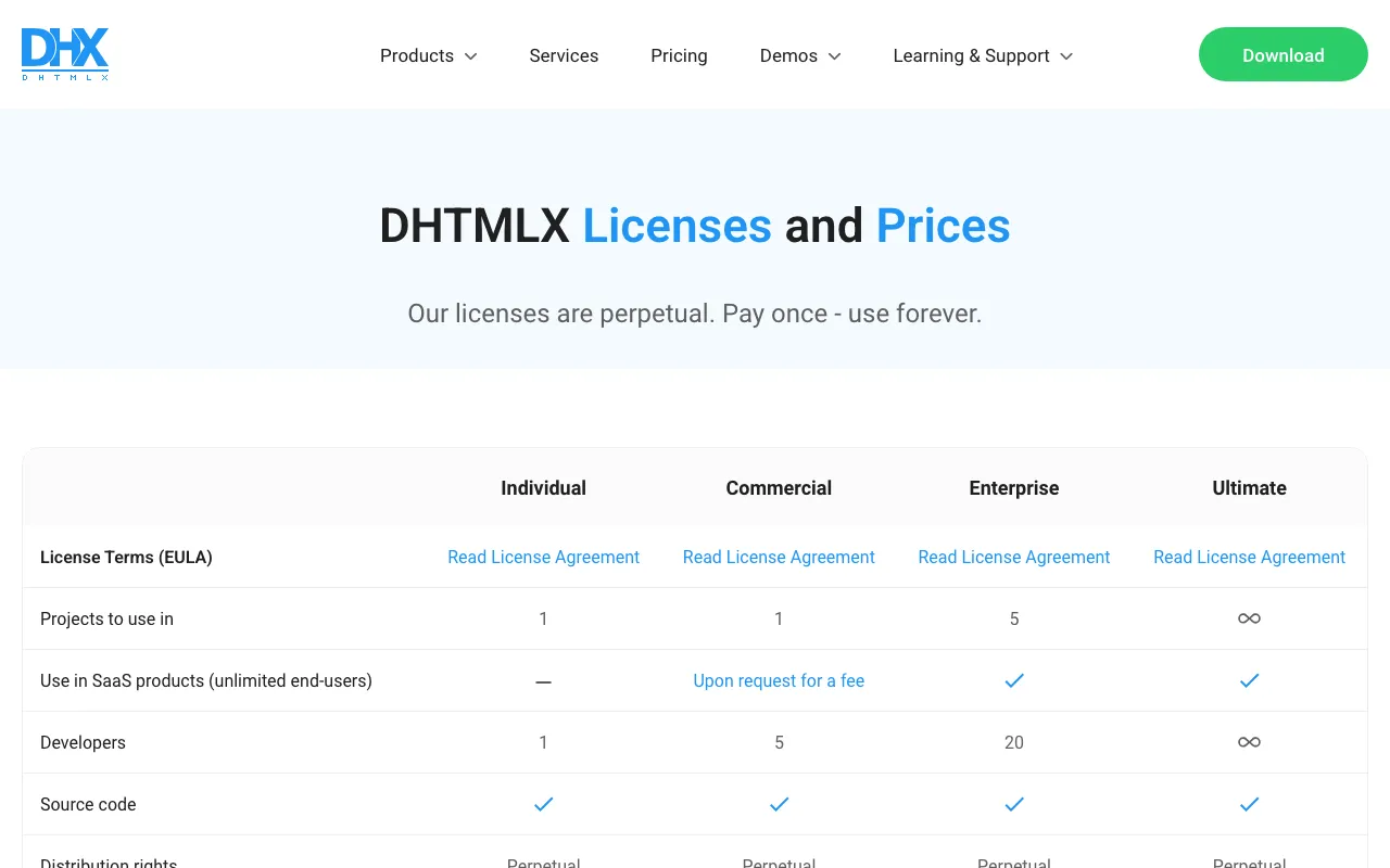 DHTMLX Chatbot — pricing page