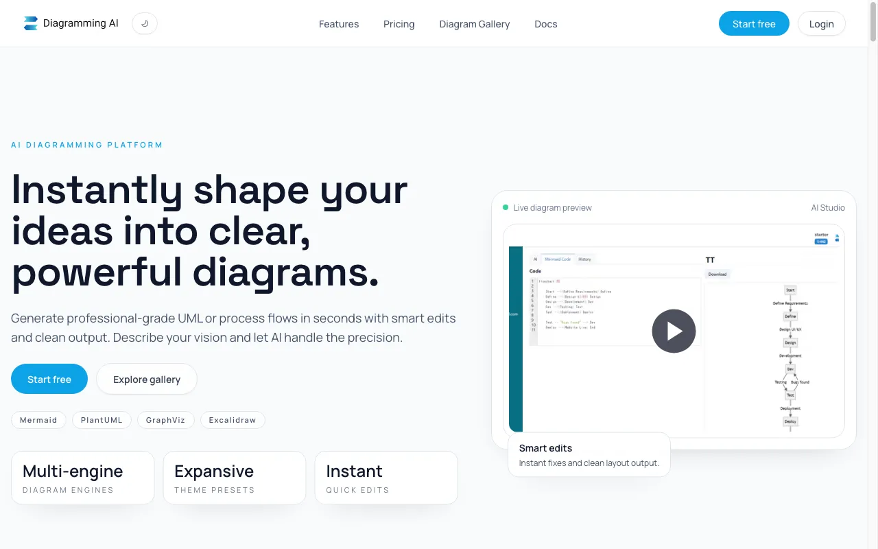 Diagramming AI — preview screenshot