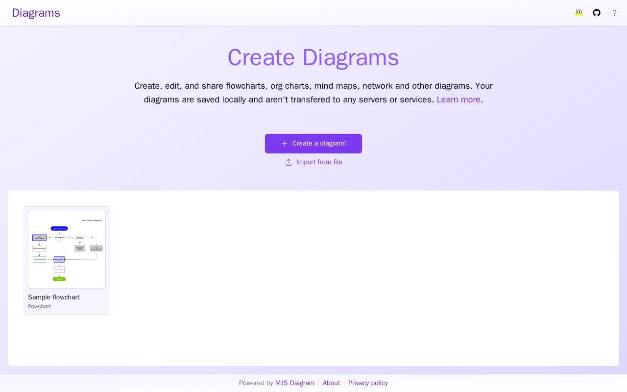 Diagrams by marker.js — preview screenshot