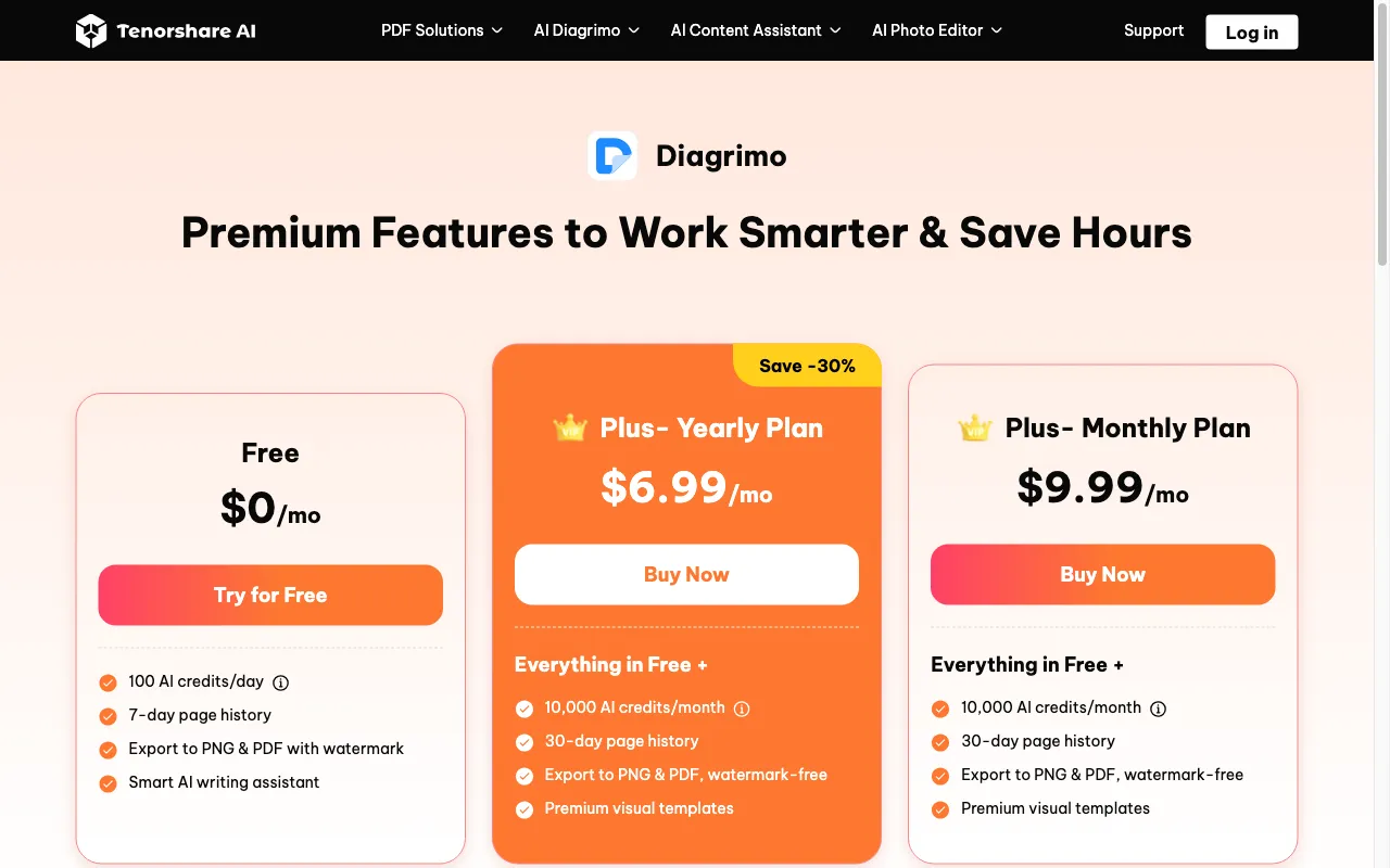 Diagrimo — pricing page