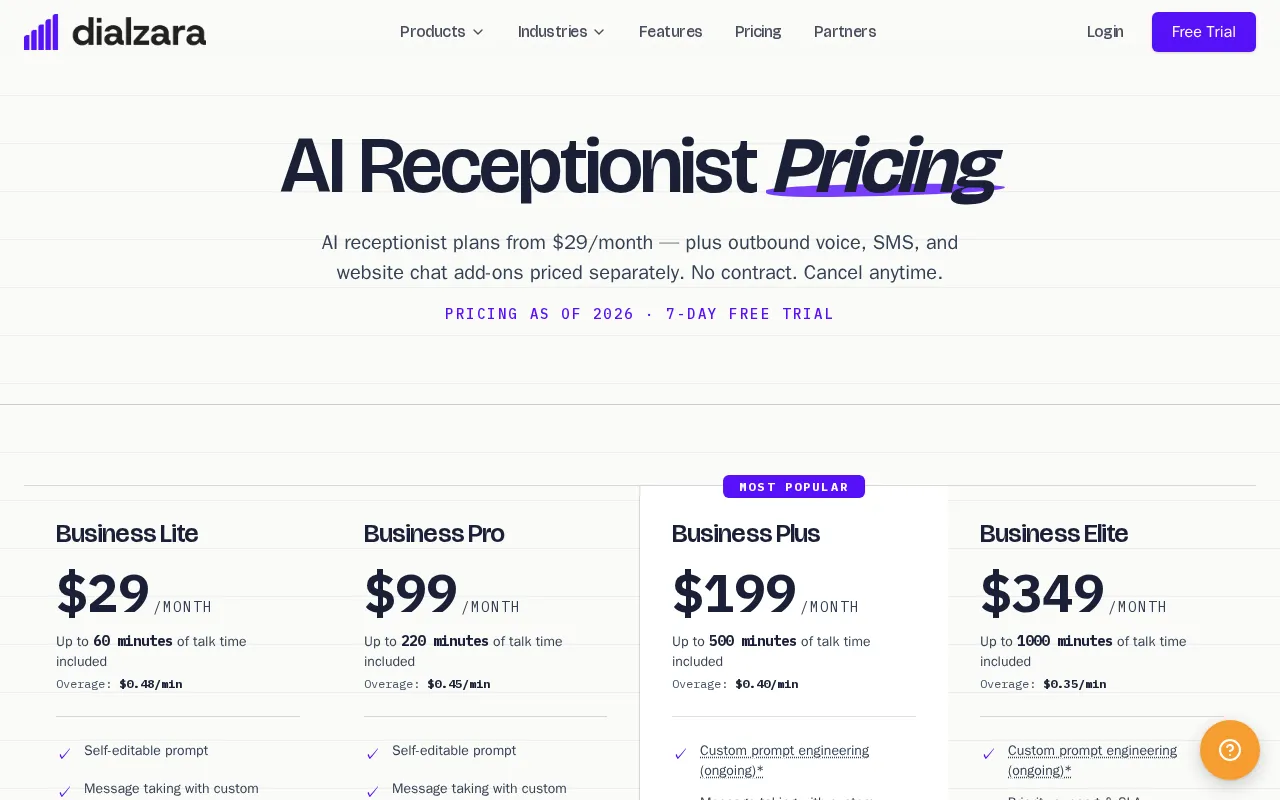 Dialzara — pricing page