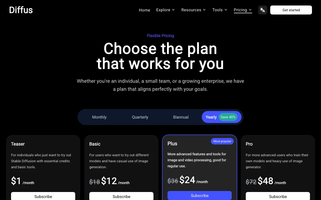 Diffus Me — pricing page
