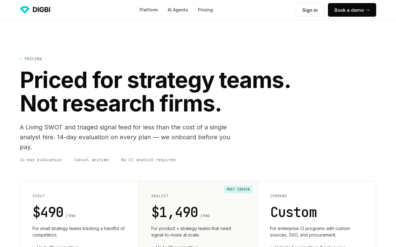 DigBI — pricing page