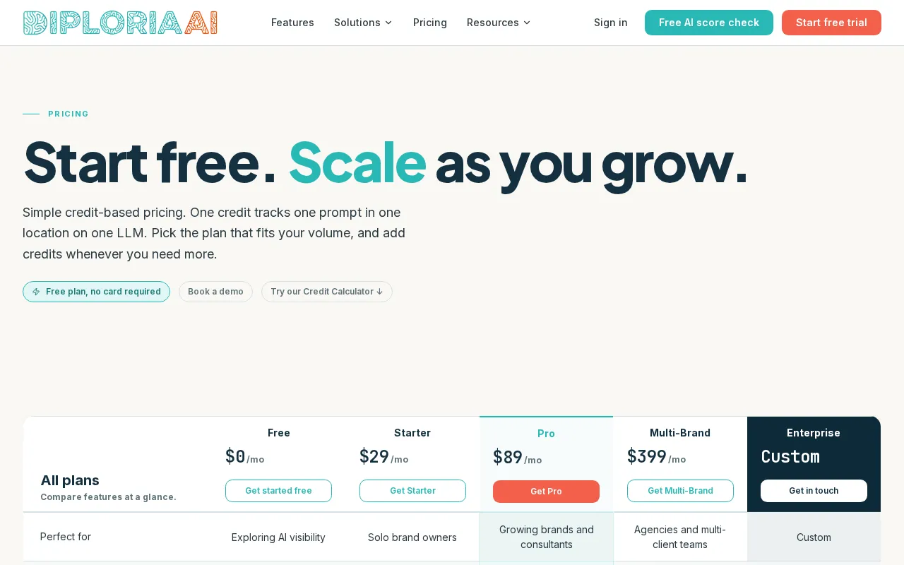 Diploria AI — pricing page