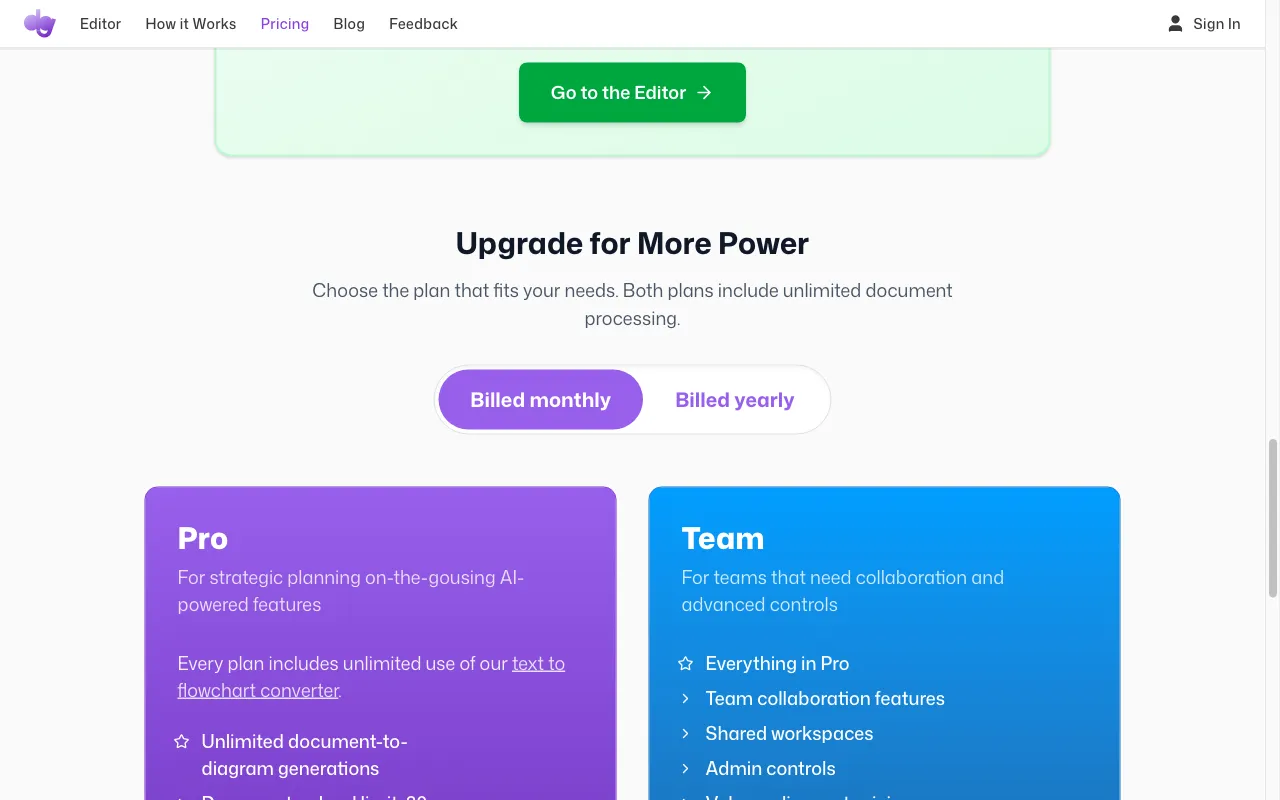 Docugram — pricing page