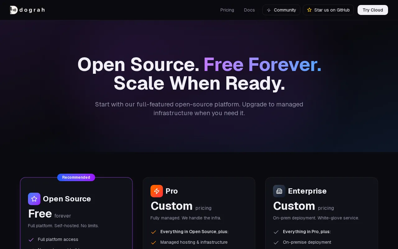 Dograh — pricing page
