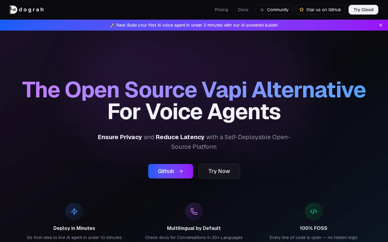 Dograh — preview screenshot