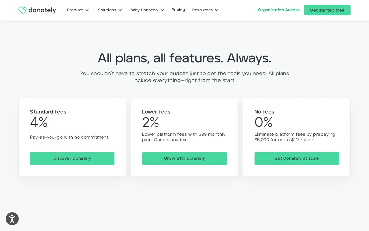 Donately — pricing page