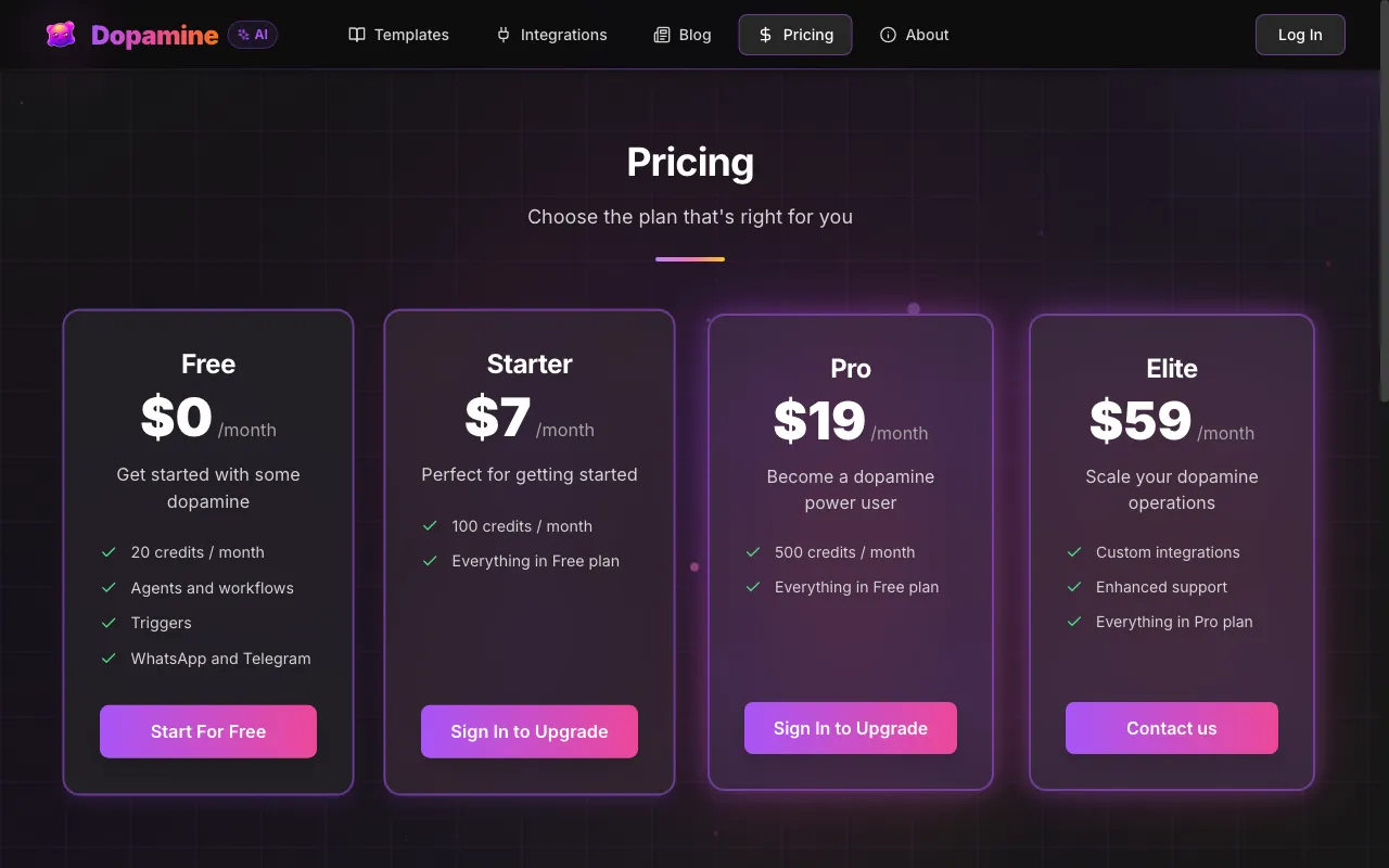 Dopamine — pricing page