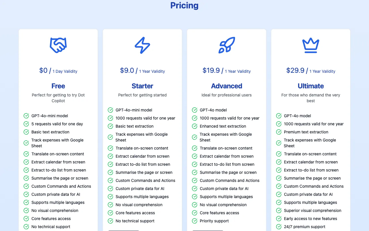 Dot Copilot — pricing page