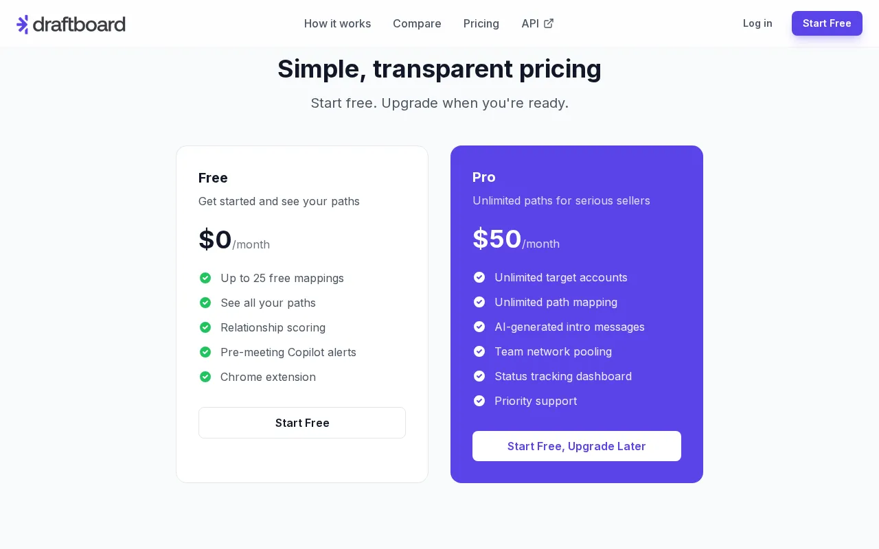 Draftboard — pricing page