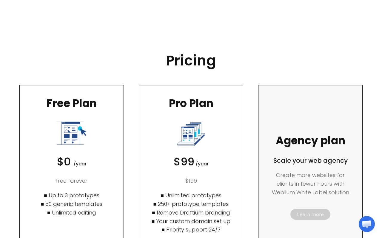 Draftium — pricing page