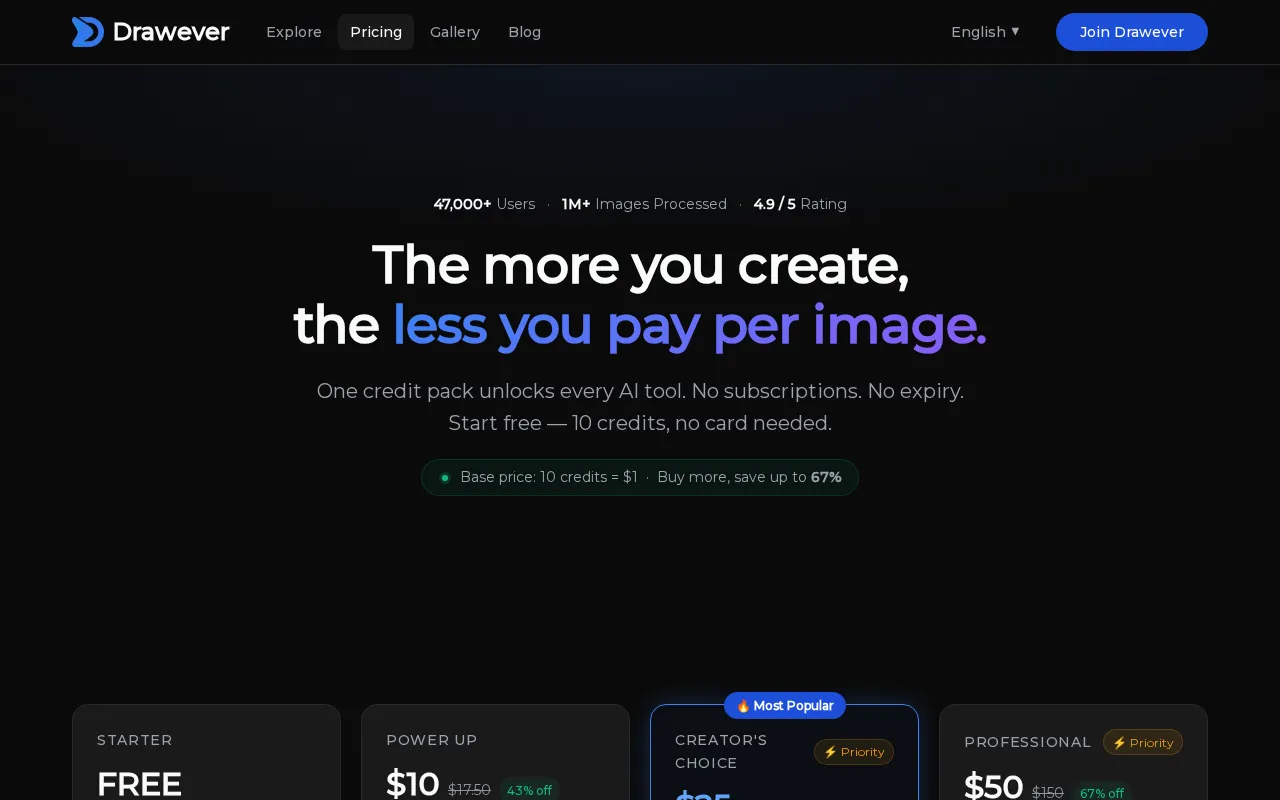 Drawever — pricing page