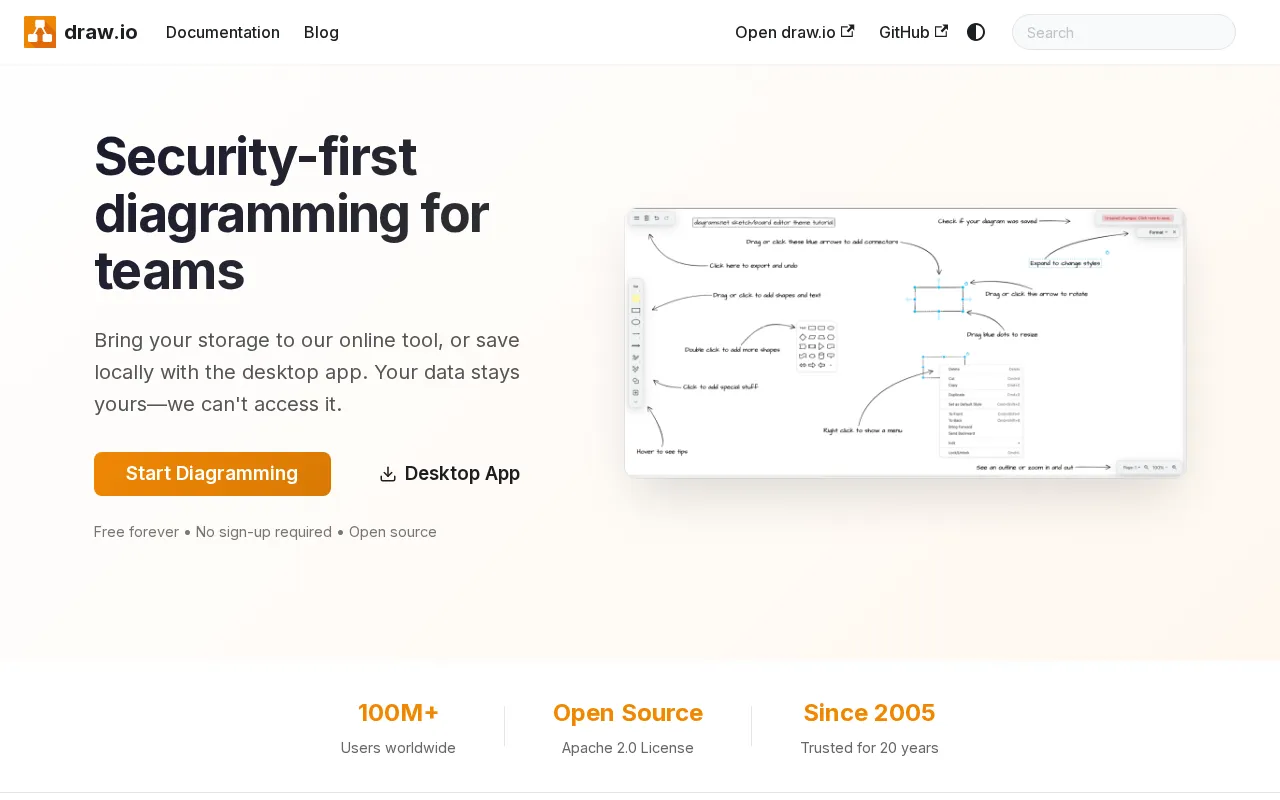 draw.io — preview screenshot
