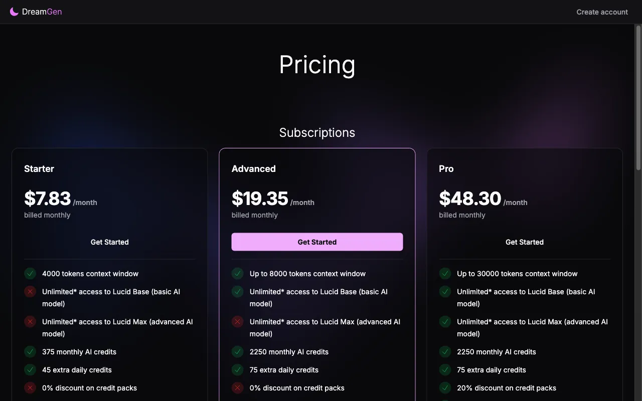 DreamGen — pricing page