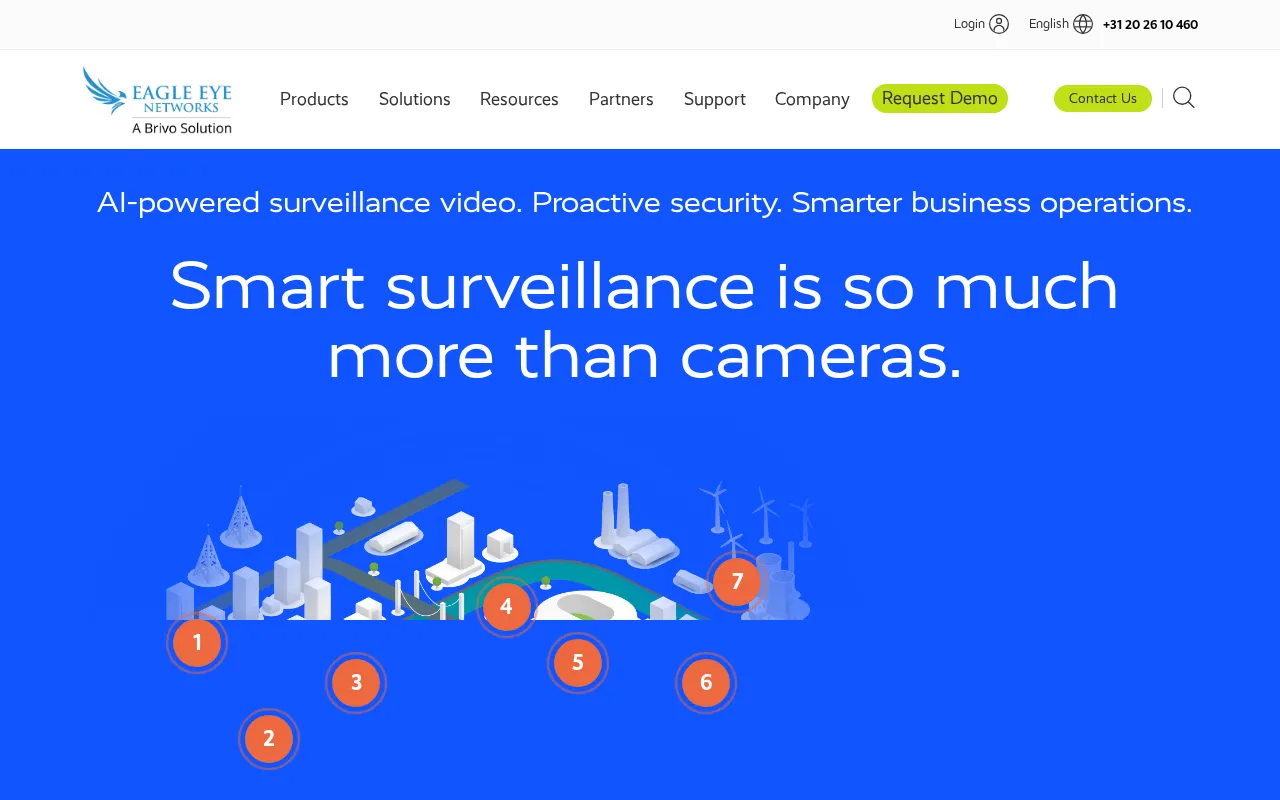 Eagle Eye Cloud VMS — preview screenshot