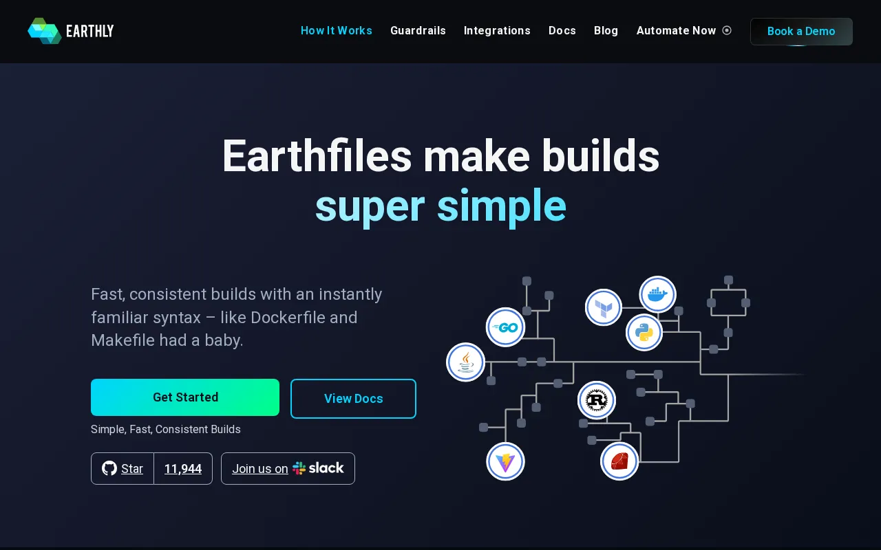 Earthly — pricing page