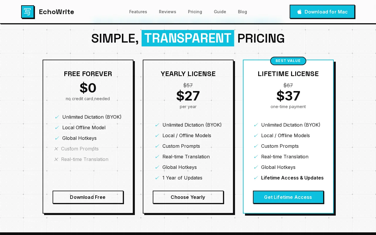 EchoWrite — pricing page