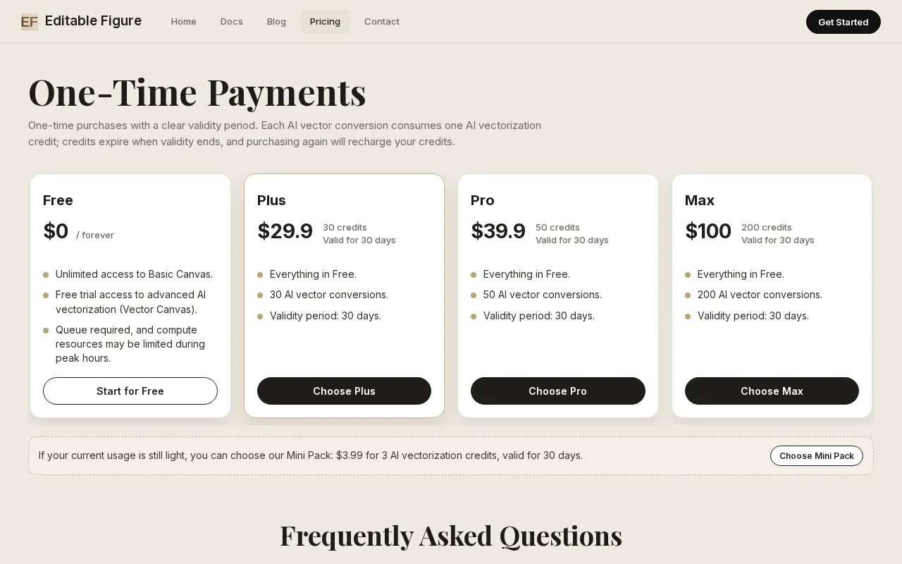 Editable Figure — pricing page