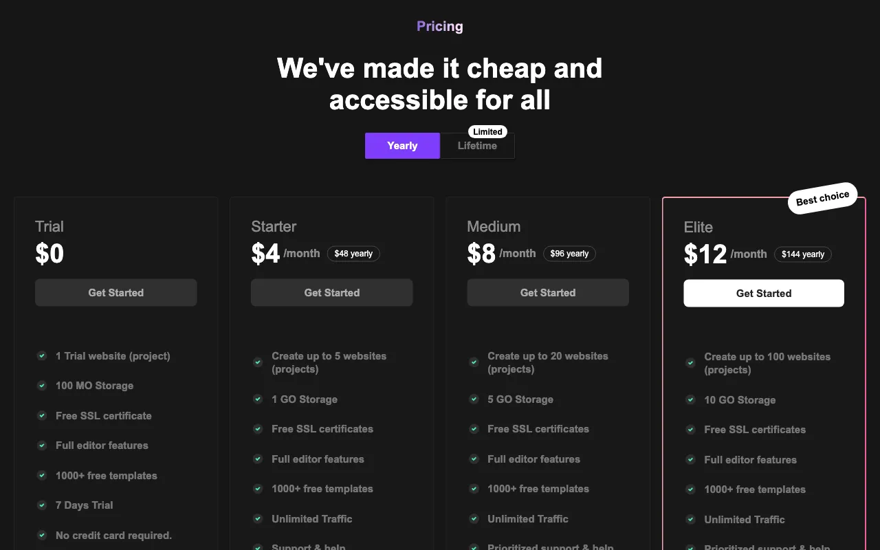 Editor.do — pricing page