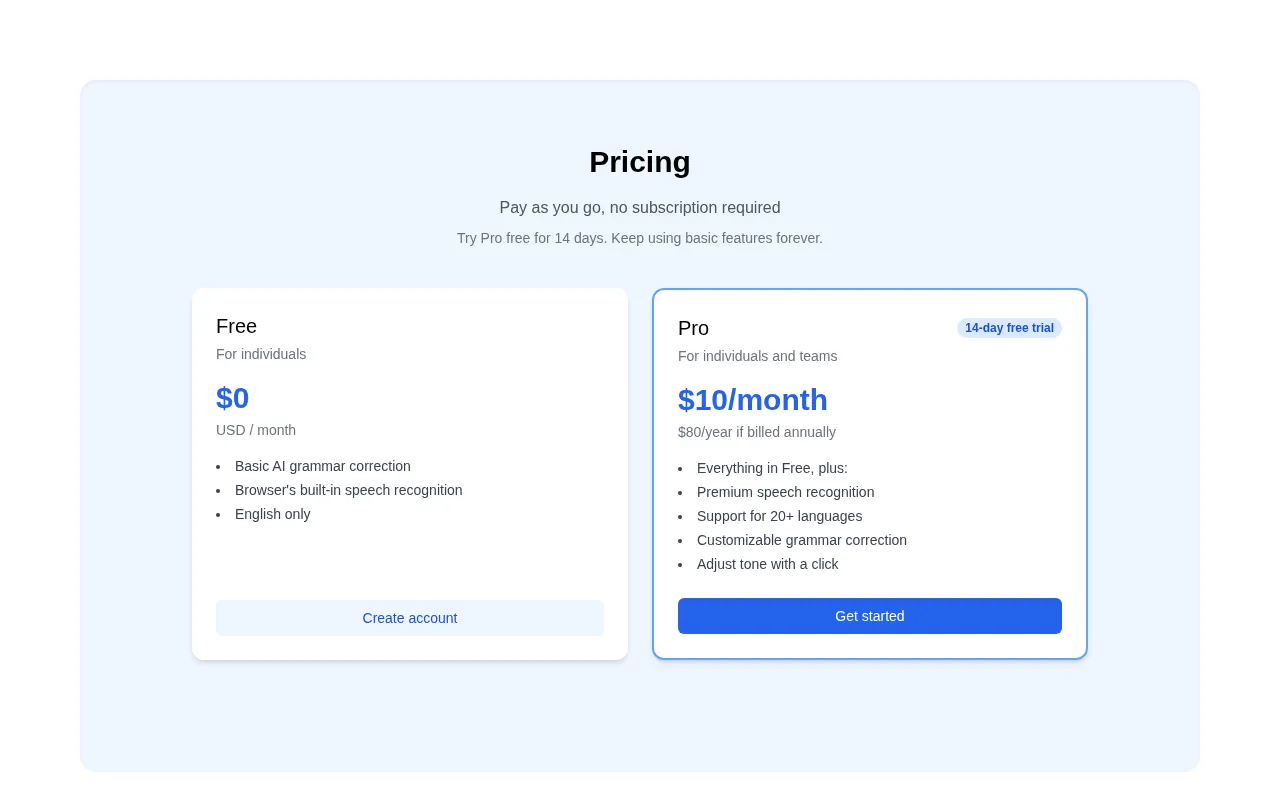 Voice Writer — pricing page