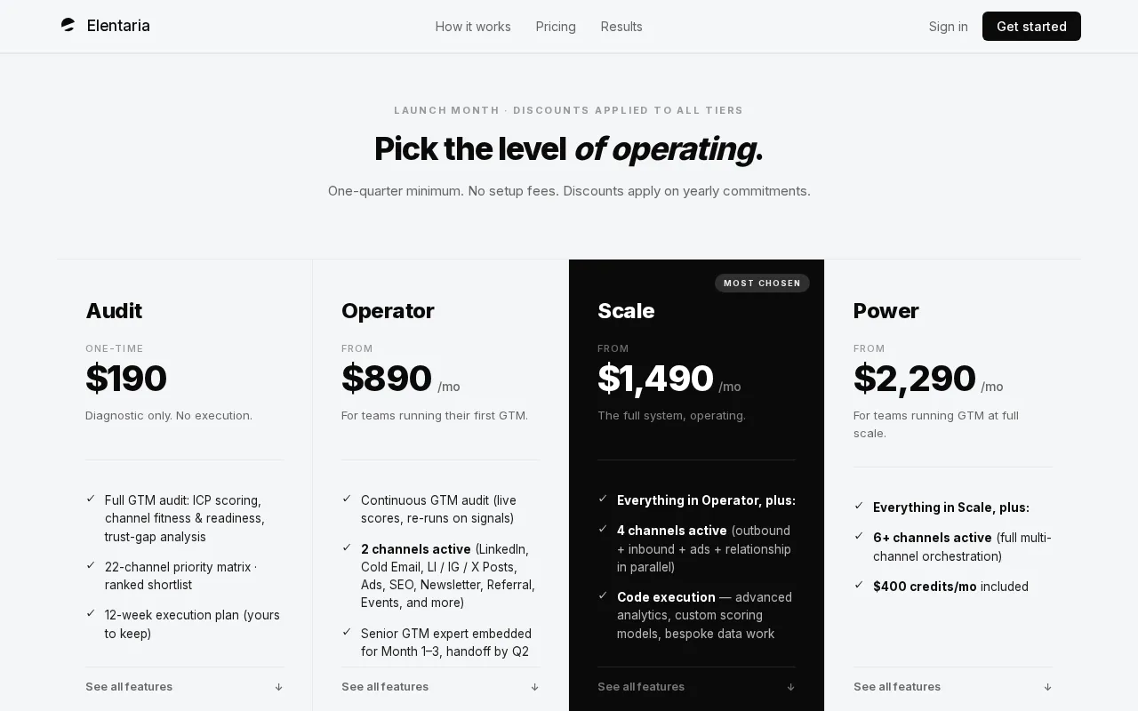 Elentaria — pricing page