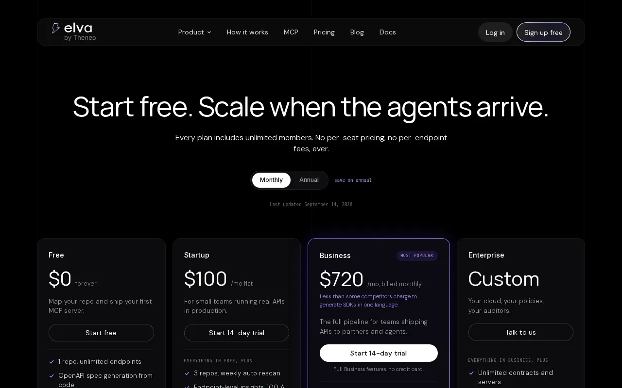 Elva — pricing page
