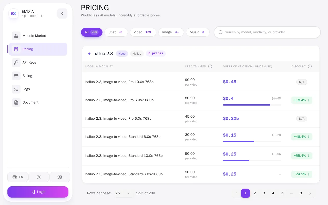EMix.ai — pricing page
