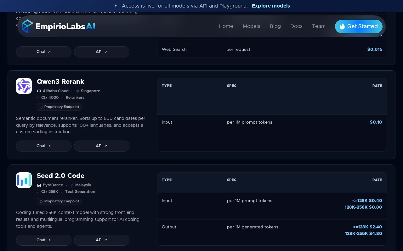 EmpirioLabs AI — pricing page