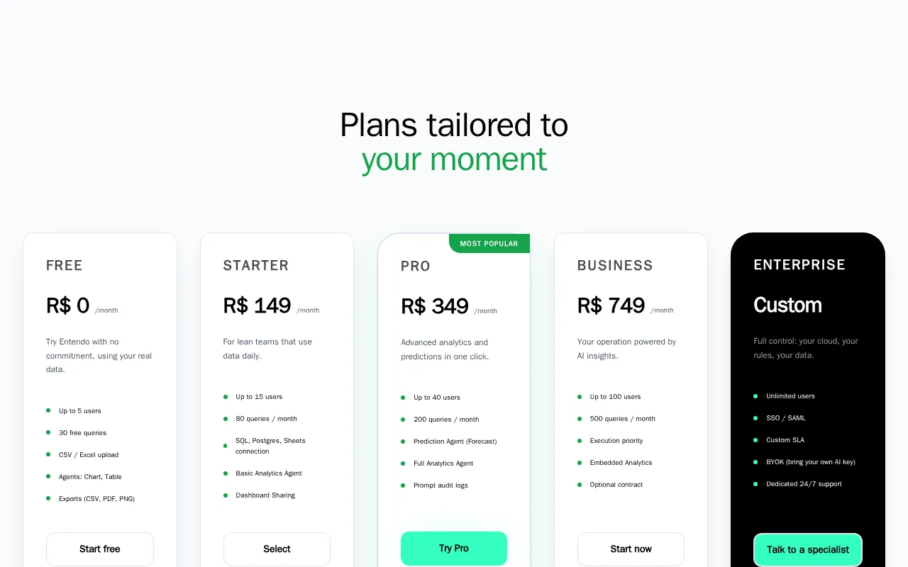 Entendo — pricing page