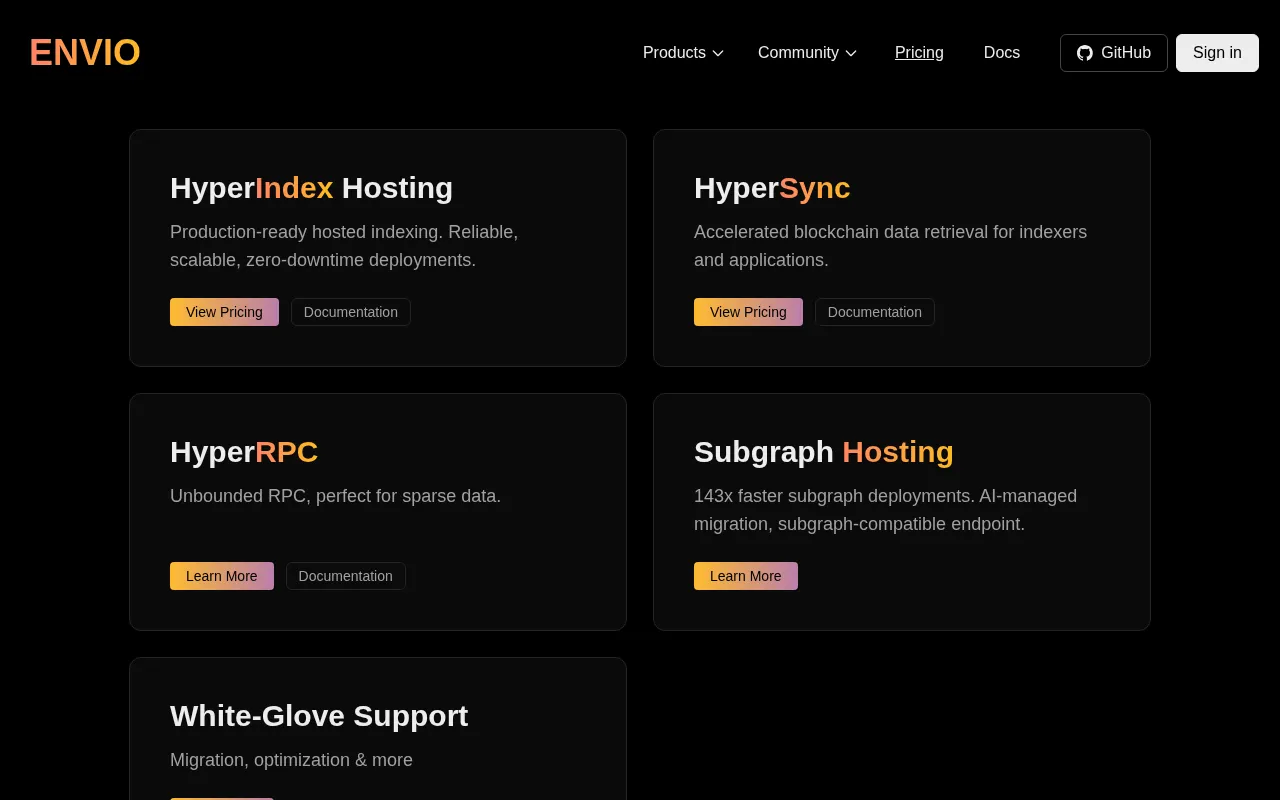 Envio HyperIndex — pricing page