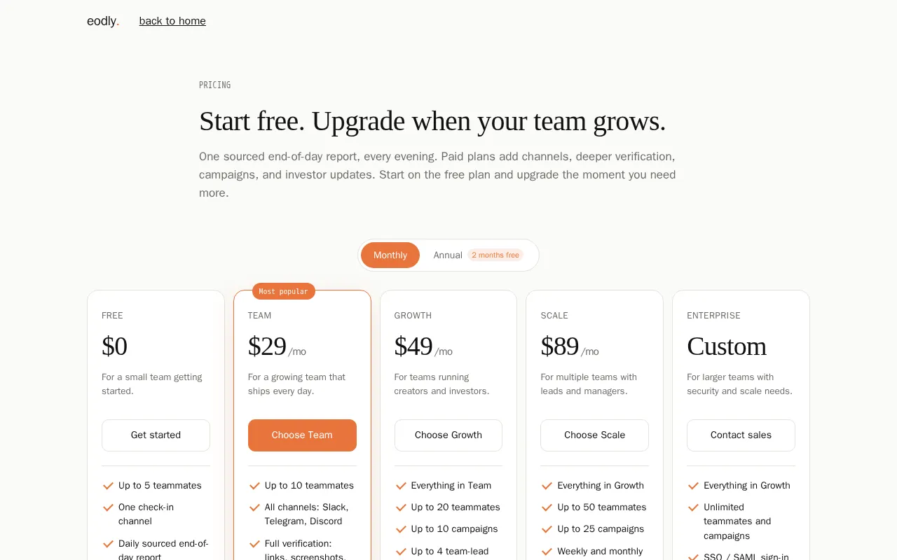 Eodly — pricing page