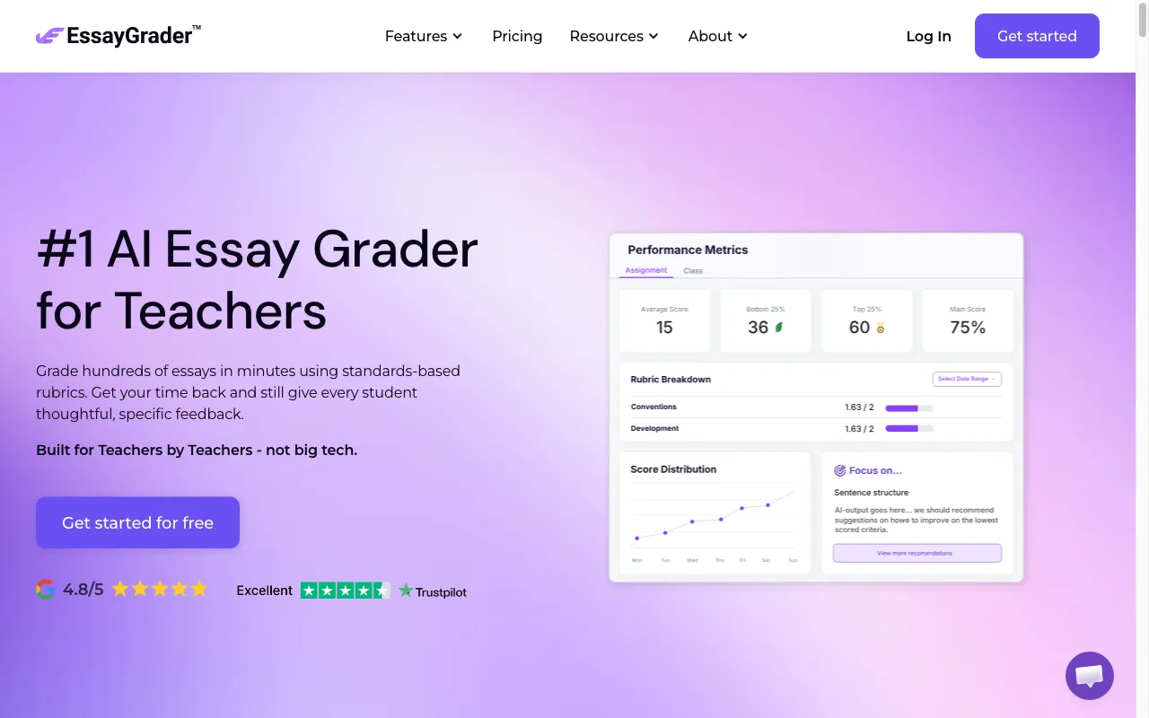 EssayGrader — preview screenshot