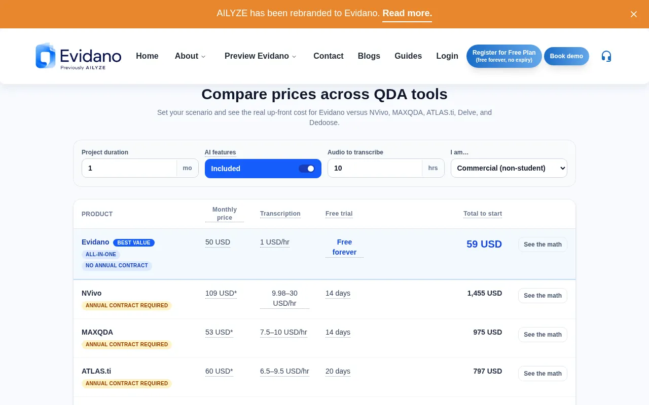 Evidano — pricing page