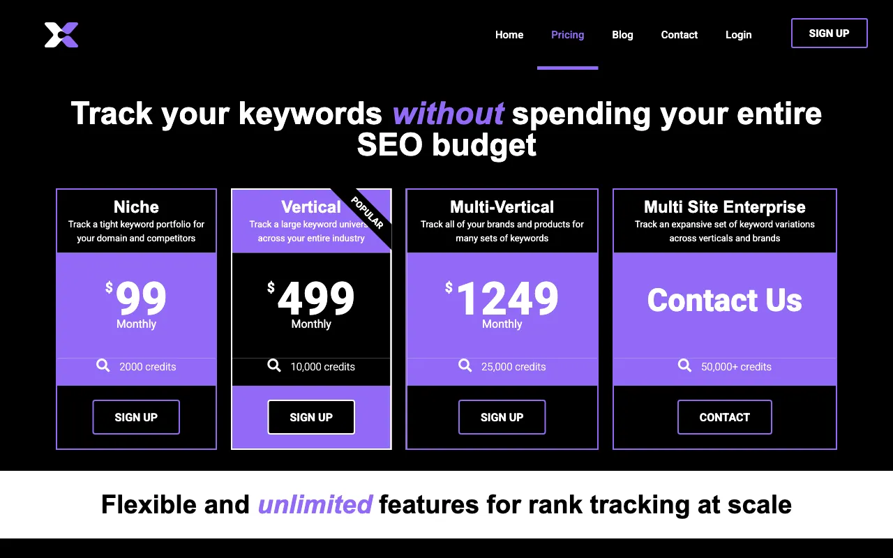 ExactScience — pricing page