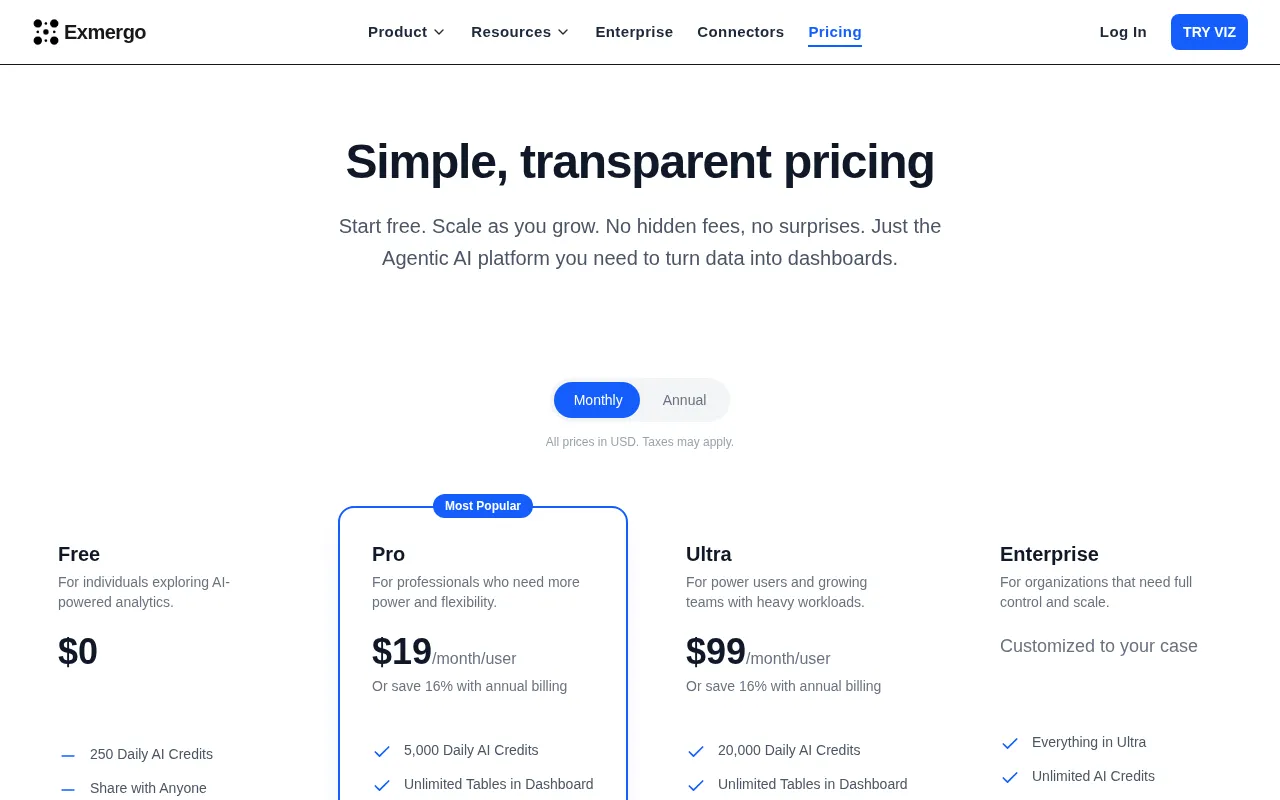 Exmergo Viz — pricing page